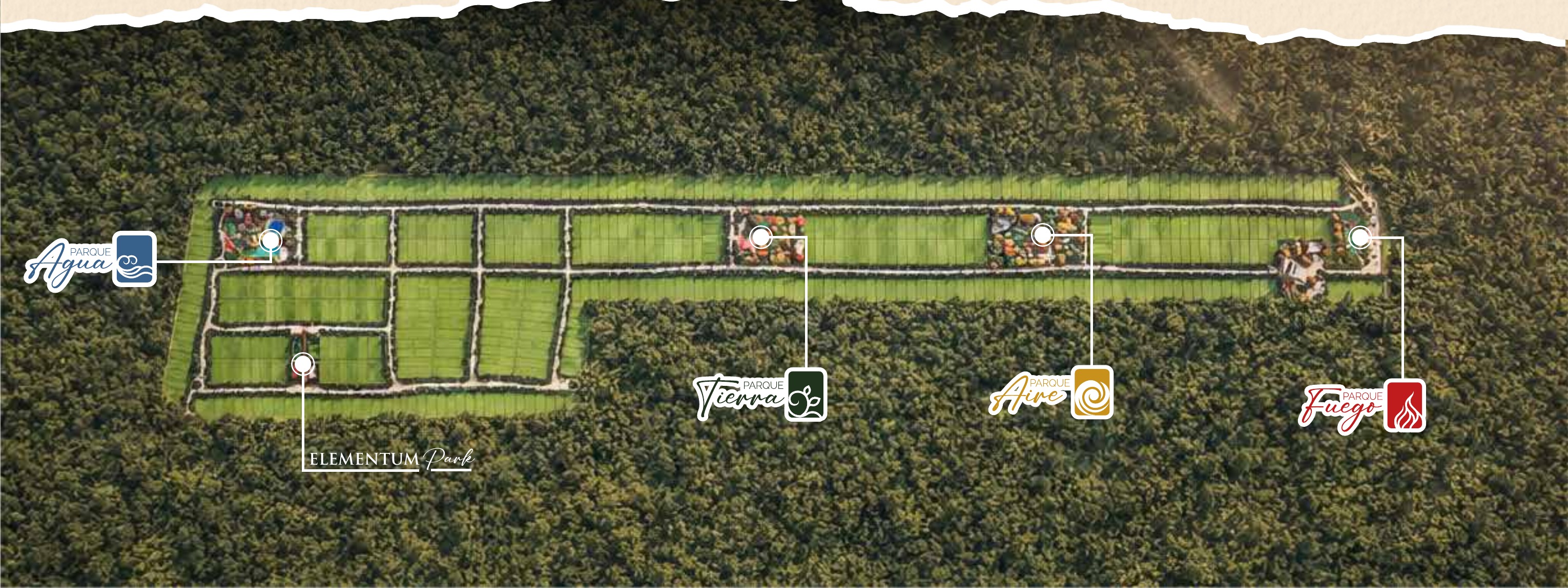 Master plan aéreo Xelvátika